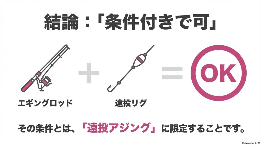 エギングとアジングのロッド兼用は条件付きで可能。