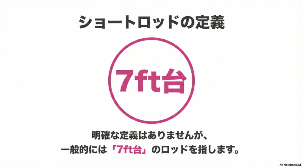 エギングにおけるショートロッドは「7ft台」