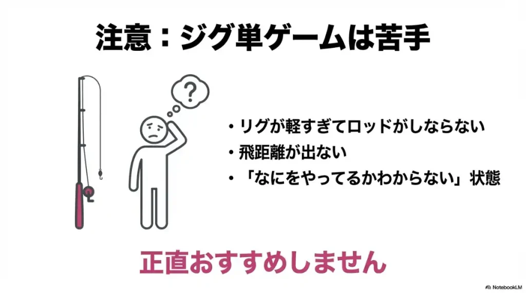 エギングロッドでジグ単アジングはあまりおすすめしない