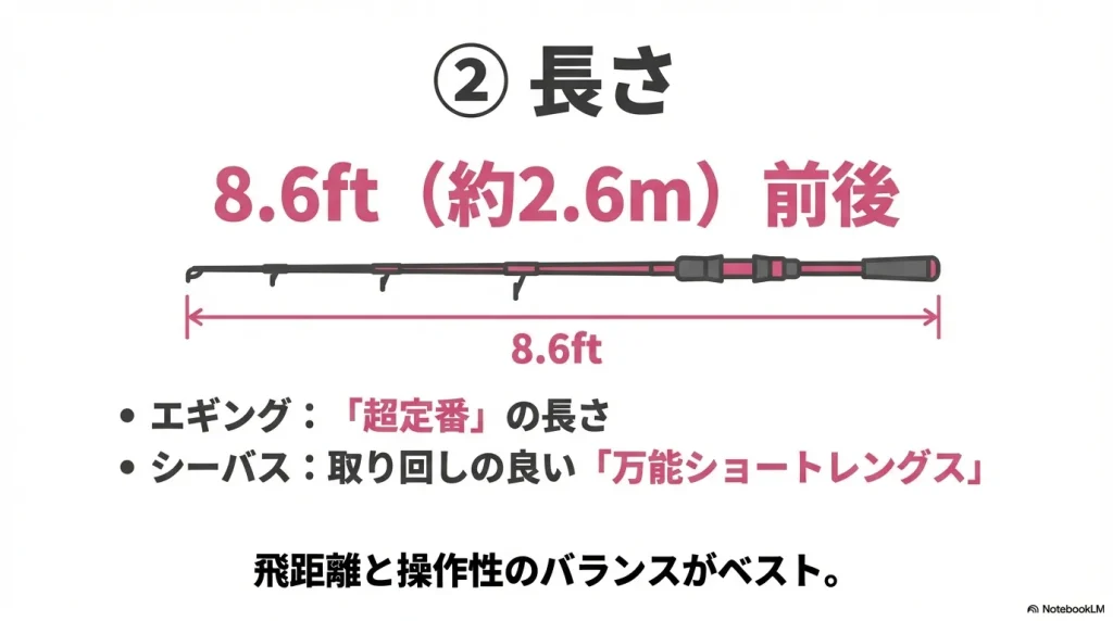 エギングとシーバスで兼用するロッドの長さは8.6フィート前後がおすすめ。
