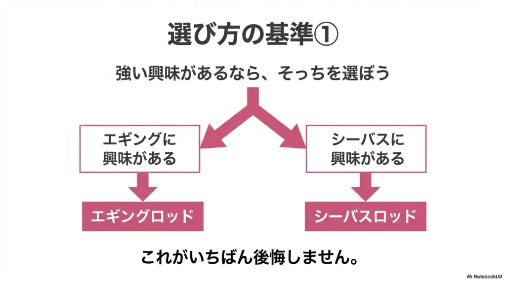 万能ロッドとして使うなら、シーバスロッドとエギングロッドどちらが良いか