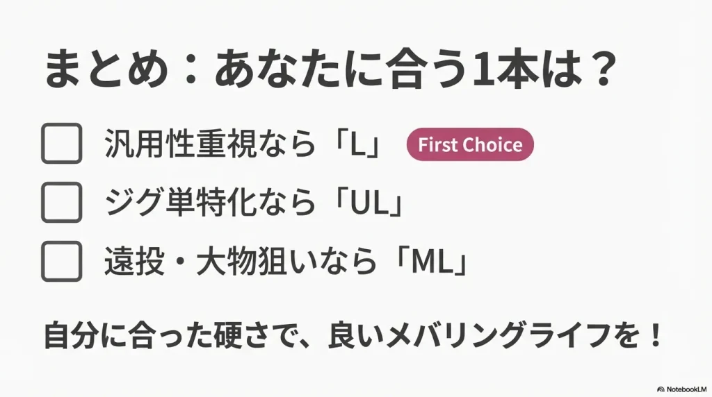 メバリングロッドの硬さ選びのチェックリスト