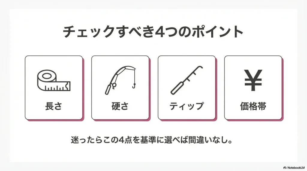 万能なエギングロッドを選ぶときの4つのポイント