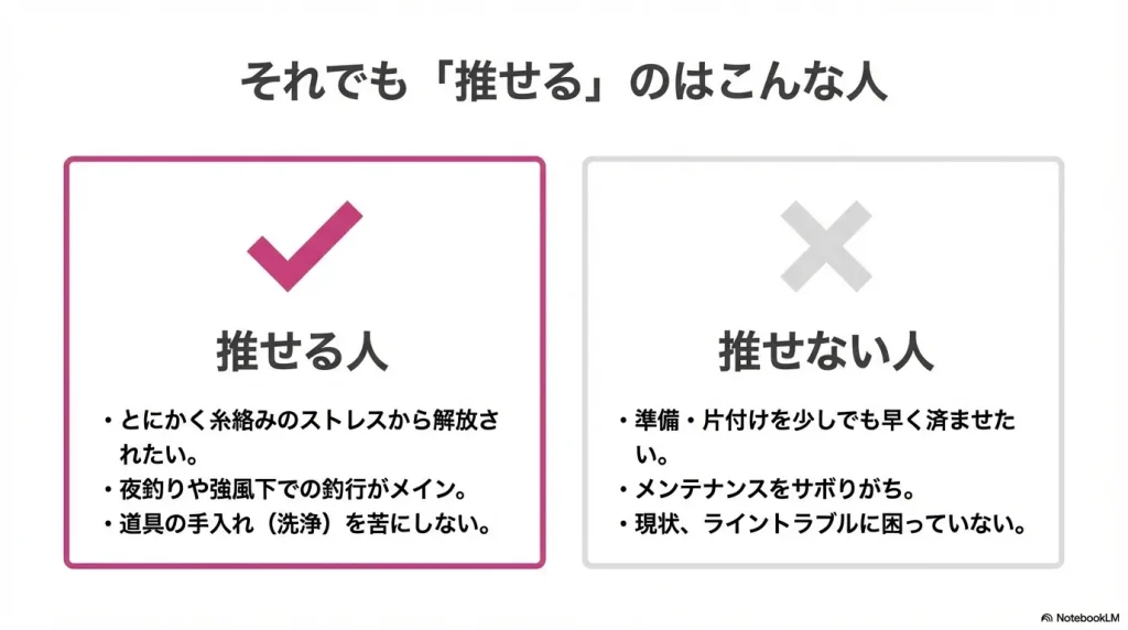 エギングのインターラインロッドを推せる人、推せない人
