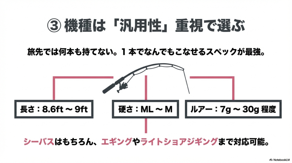 シーバス用モバイルロッドの選び方③汎用性を重視する