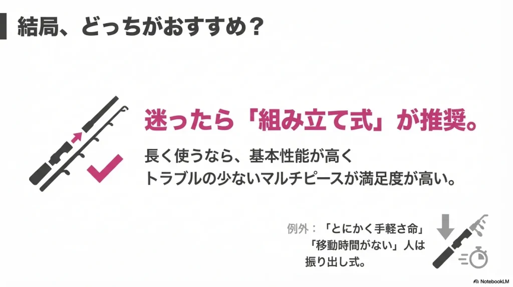 組み立て式と振り出し式、結局どちらがおすすめ？