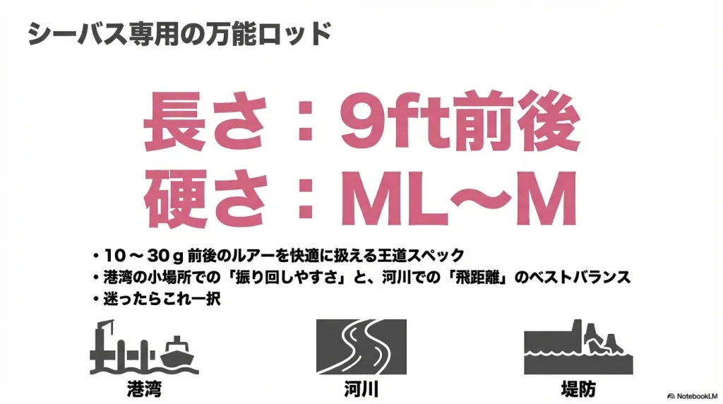 シーバス専用の万能ロッドのオススメスペック