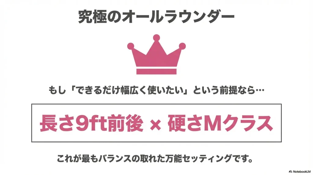 総合的に万能なシーバスロッドのスペック例
